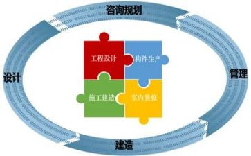EPc2023年工作计划最新5篇