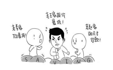 采购工作总结及2024年工作计划7篇