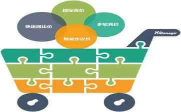 采购部工作计划参考6篇