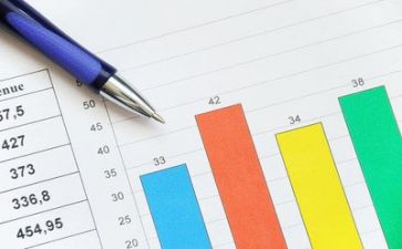 财务股工作报告模板6篇