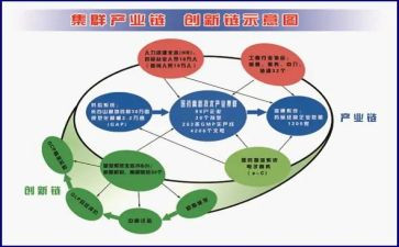 产业办工作计划8篇