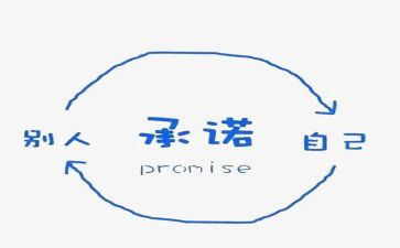投标承诺书模板8篇