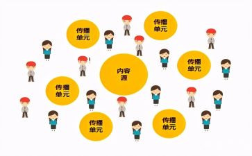 光的传播教学反思6篇