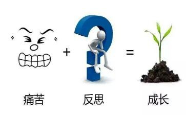 有关反省作文7篇