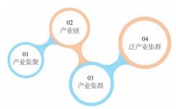 村级发展调研报告6篇
