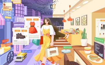 采购物控工作计划5篇