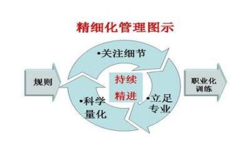 管理月工作计划优质5篇