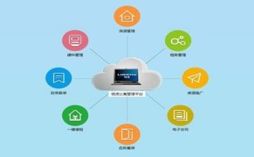工作管理心得体会模板7篇