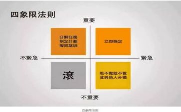 工作管理心得体会推荐5篇