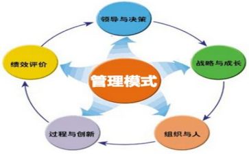 2023管理工作计划优秀6篇
