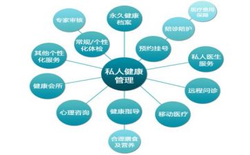 合同管理演讲稿7篇