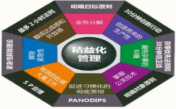 管理月度工作计划7篇