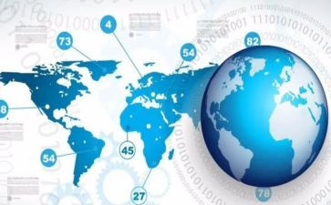 国际营销课心得6篇