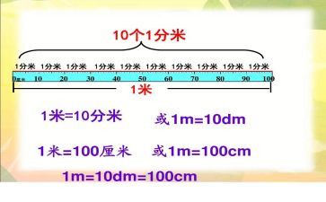 认识分米和毫米教案最新8篇