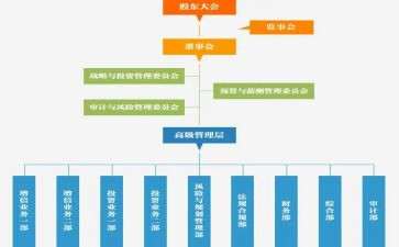 公司监事述职报告6篇