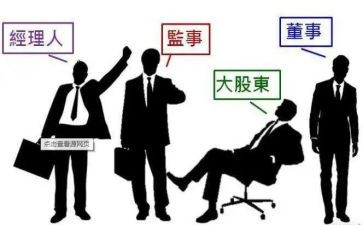 2024年监事长述职报告5篇