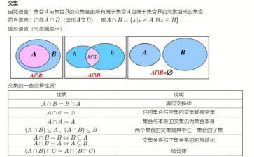 大班数学集合教案优质5篇