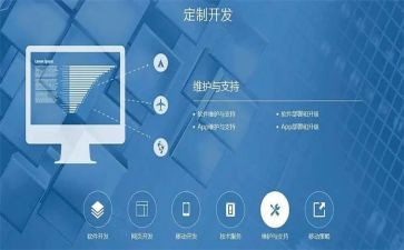 方案开发模板5篇