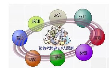 年度考核表个人年度总结7篇