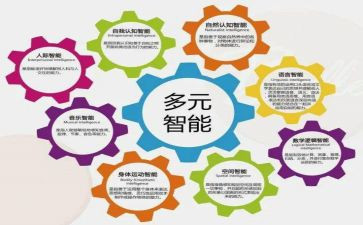思想政治理论课实践报告8篇