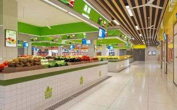 市场与营销调研报告范文8篇