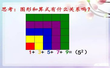 数与形听课心得体会最新7篇