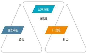 效能办年度工作总结6篇