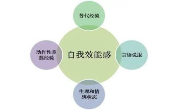 效能办工作总结8篇