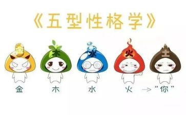 狗性格的作文模板6篇