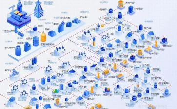 服务行业个人总结5篇