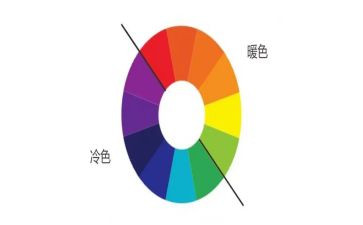 会变的颜色的教案7篇
