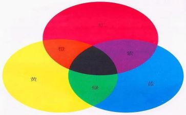 颜色变变小班科学教案优质5篇