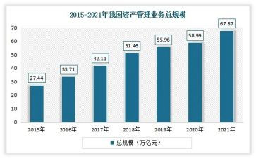 2024年个人业务年终工作总结范文7篇