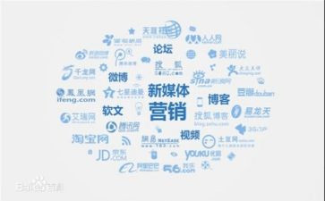 营销工作总结工作计划6篇