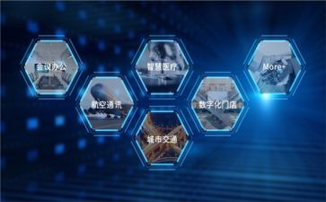 后向一体化心得体会推荐5篇