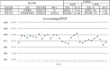 质控科2023年工作计划最新5篇