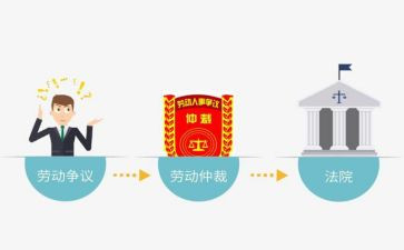 申请仲裁的申请书优质8篇